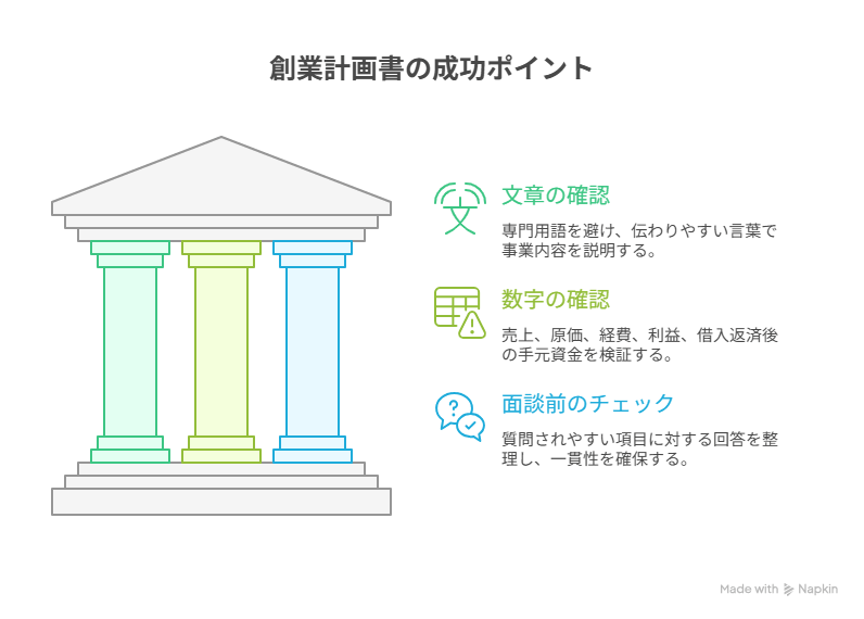 創業計画書の書き方で説得力を高める成功ポイント